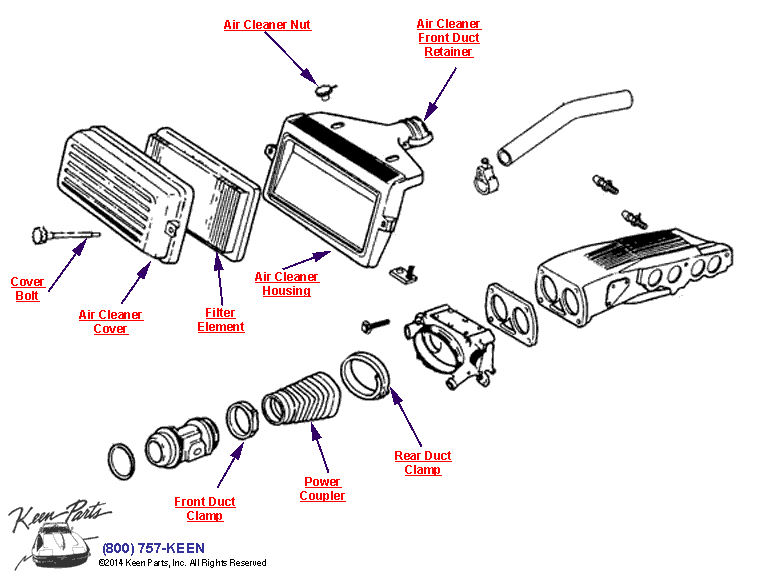 Air Intake Diagram for a 1981 Corvette
