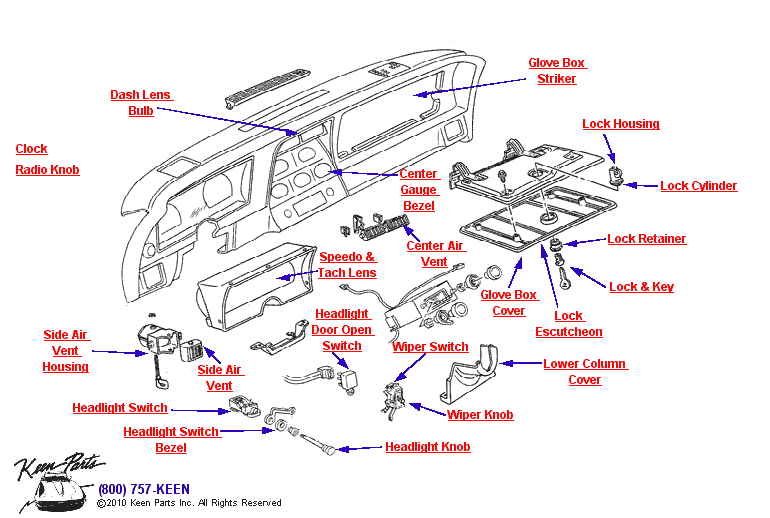 Instrument Panel Diagram for a 1961 Corvette