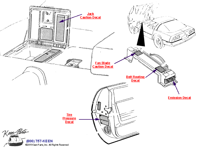Decals Diagram for a 2000 Corvette