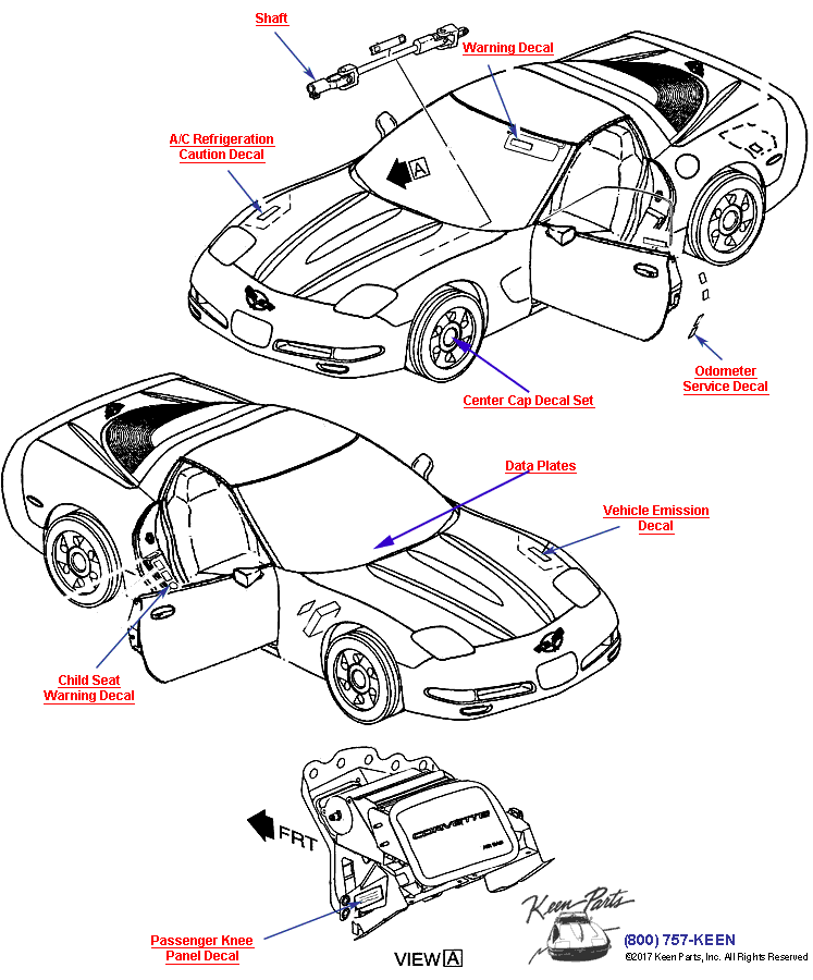 Decals Diagram for a 1959 Corvette