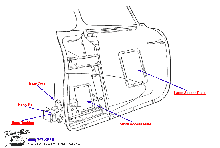 Access Panels Diagram for a 1963 Corvette