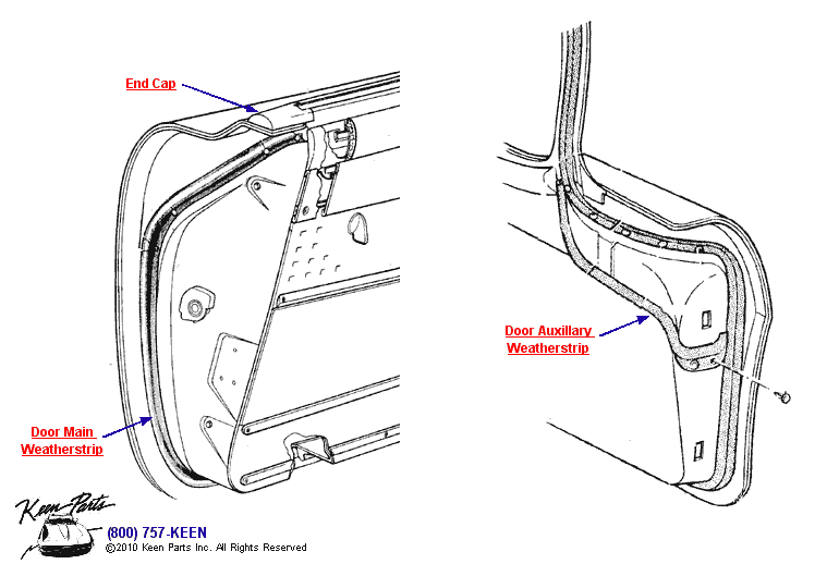 Door Weatherstrips Diagram for a 1972 Corvette