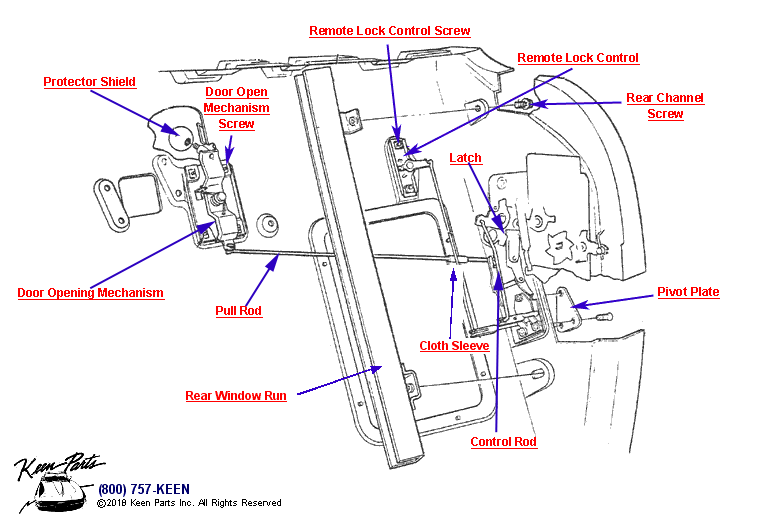 Remote Locking Controls Diagram for a 1999 Corvette