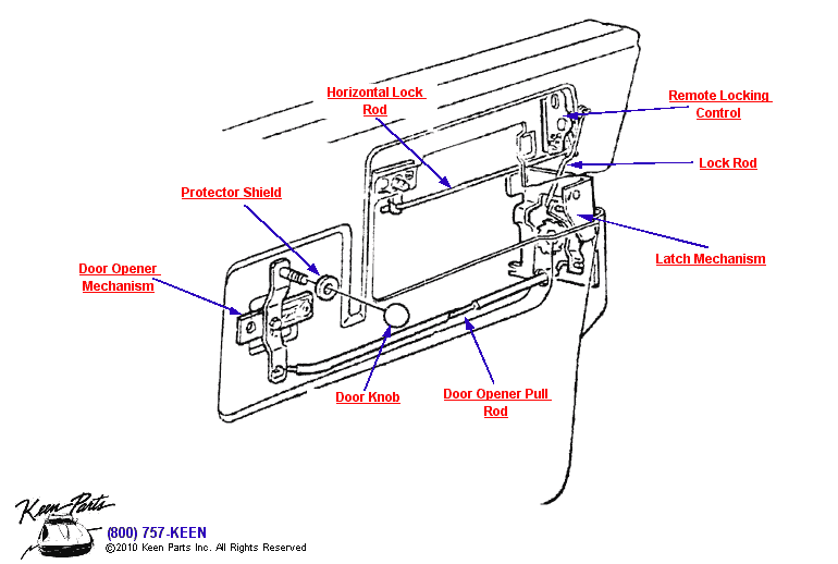 Door Lock Controls Diagram for a 1956 Corvette