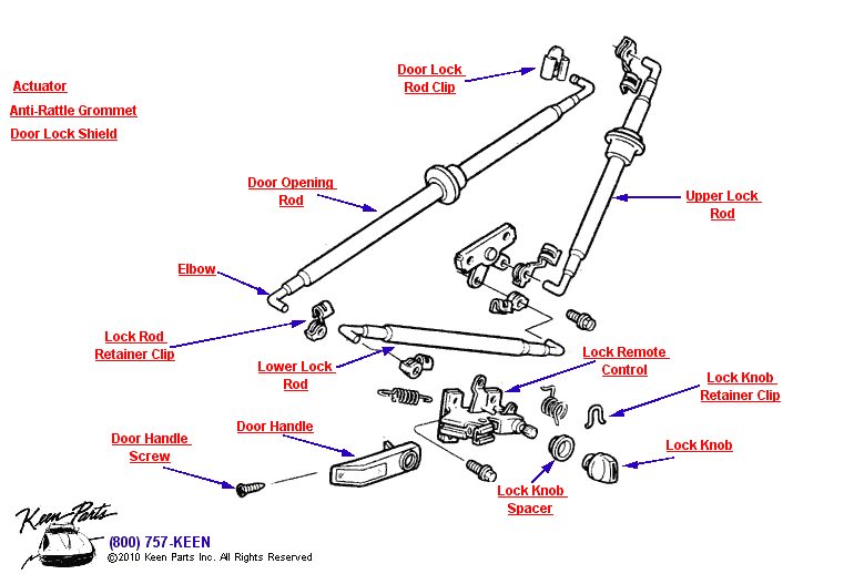 Door Rods &amp; Inside Latch Diagram for a C1 Corvette