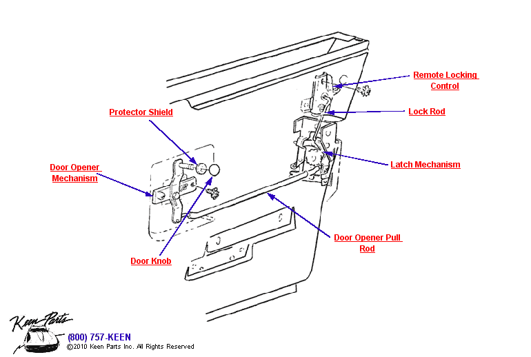 Door Locking Controls Diagram for a 1976 Corvette