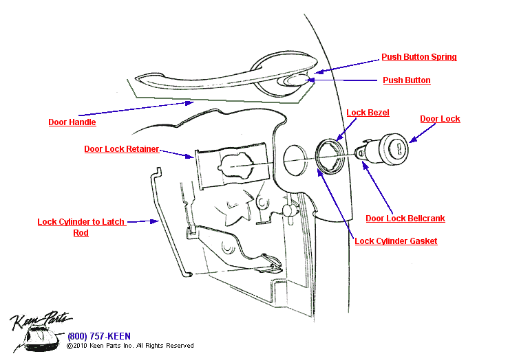 Outside Door Handle &amp; Lock Diagram for a C2 Corvette