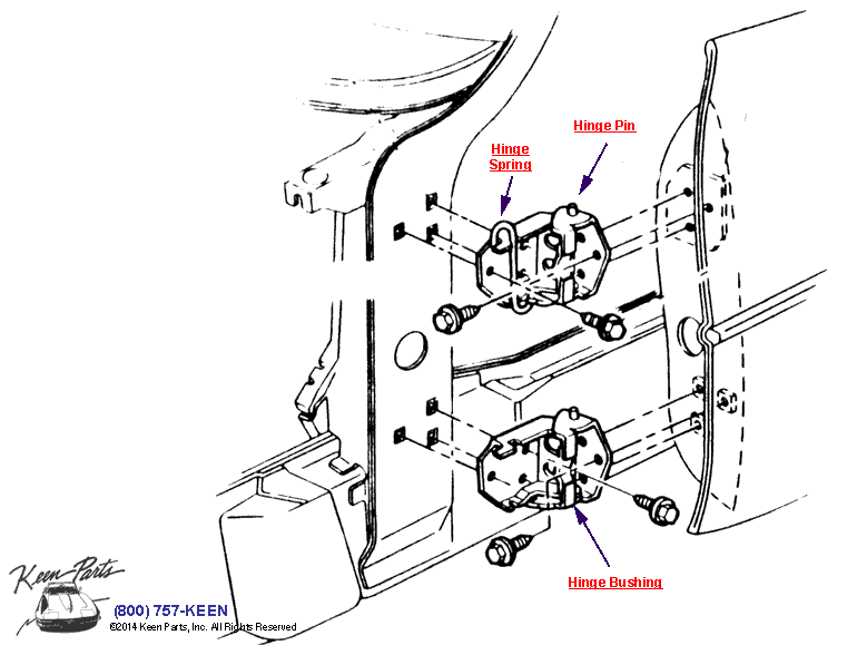 Door Hinges Diagram for a 2016 Corvette