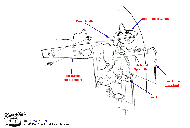 Door Handle &amp; Rod Diagram for a 1987 Corvette