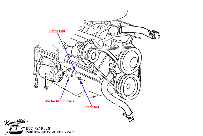 Starter Diagram for a 1986 Corvette