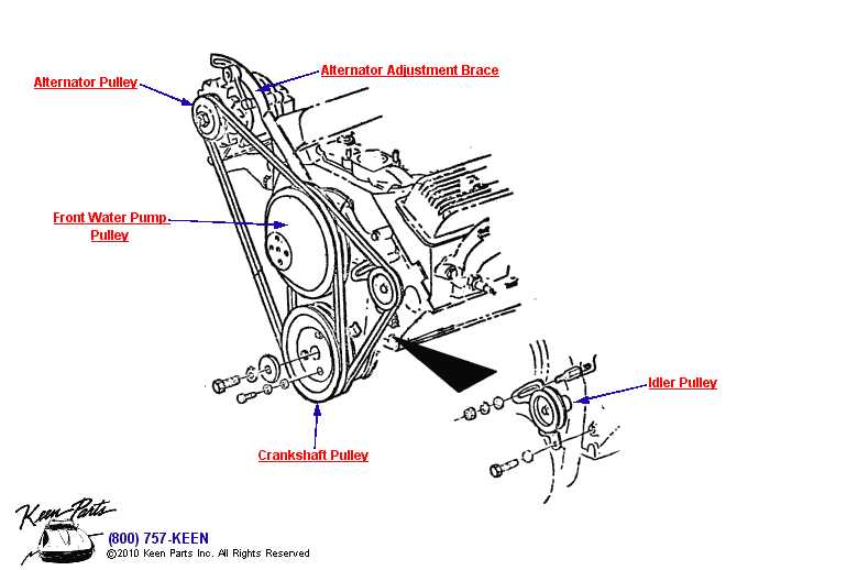 Pulleys Diagram for a 1954 Corvette