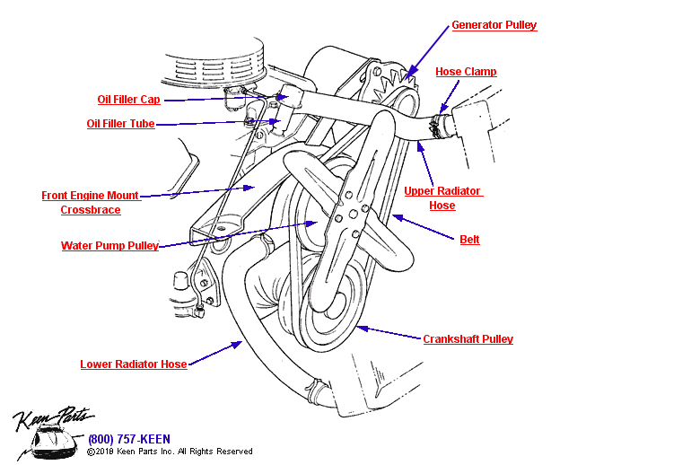 Pulleys &amp; Oil Filler Diagram for a 1963 Corvette