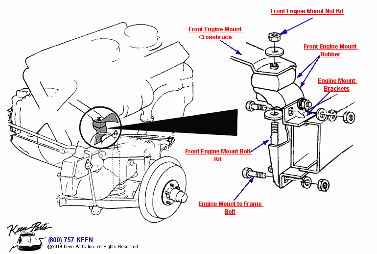 Front Engine Mounts Diagram for a 2024 Corvette