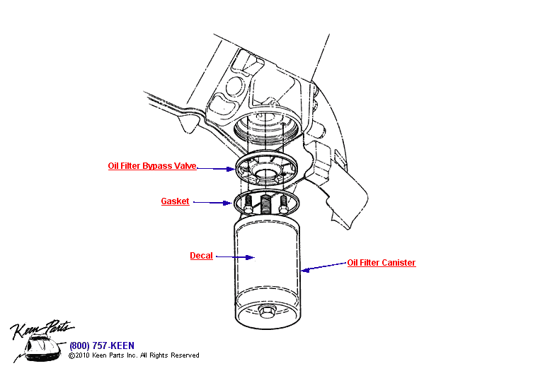 Oil Filter Diagram for a 1991 Corvette