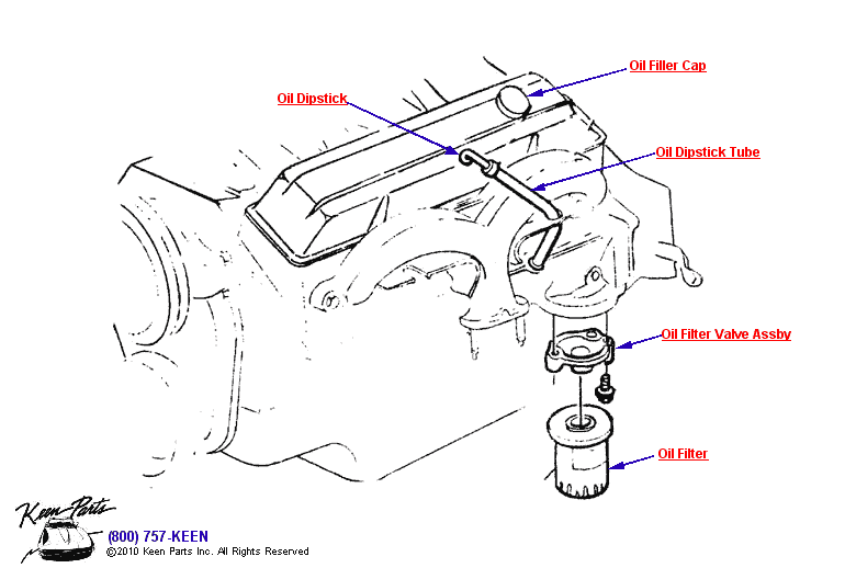 Oil Dipstick &amp; Filter Diagram for a 1954 Corvette
