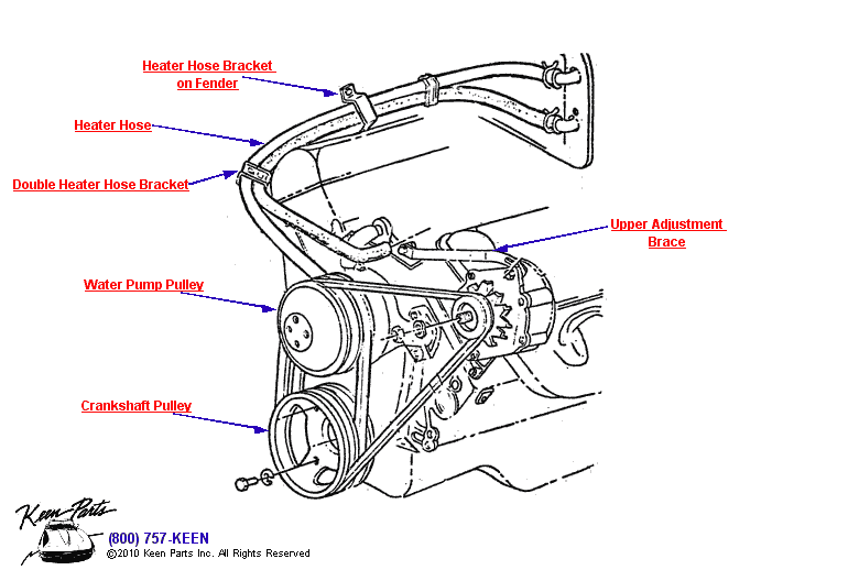 427 Engine Pulleys Diagram for a 2019 Corvette
