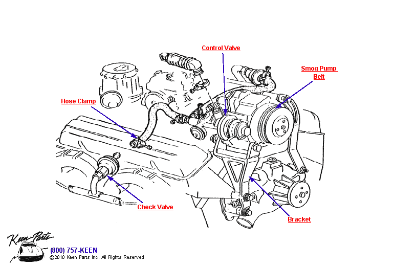 AIR System Diagram for a 1973 Corvette