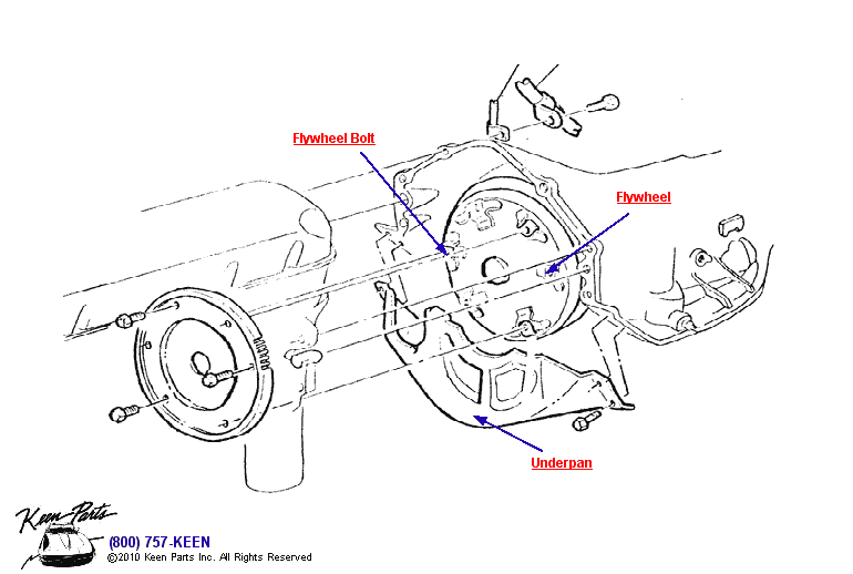 Flywheel &amp; Underpan Diagram for a 1960 Corvette