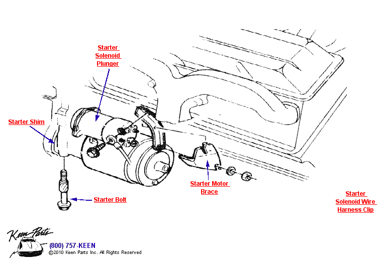 Starter Diagram for a 1993 Corvette