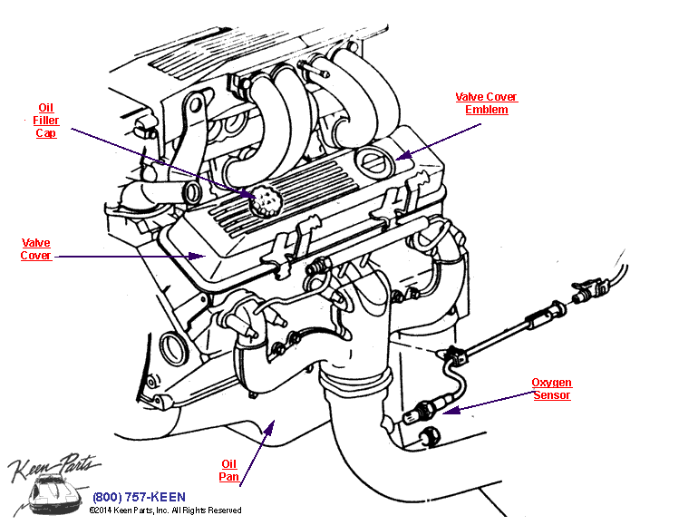 Oil Pan and Engine Diagram for a 2018 Corvette