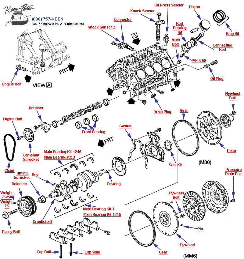 Engine Assembly- Cylinder Block - LS1 &amp; LS6 Diagram for a 2007 Corvette