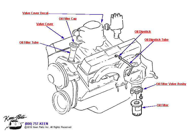 Oil Filler &amp; Filter Diagram for a 1963 Corvette