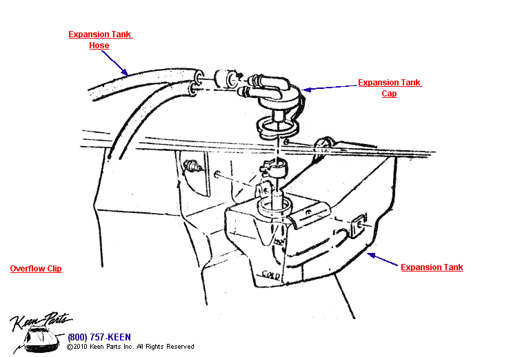 Expansion Tank Diagram for a 2006 Corvette