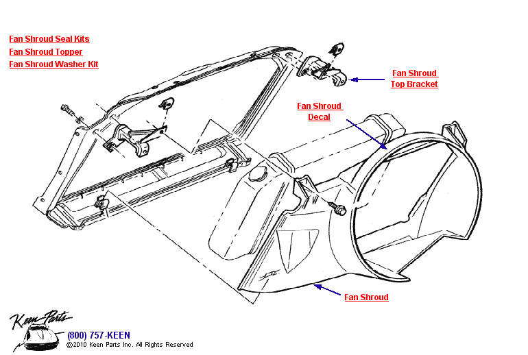 Fan Shrouds Diagram for a 1996 Corvette