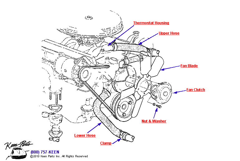 Radiator Hoses &amp; Fan Diagram for a C2 Corvette