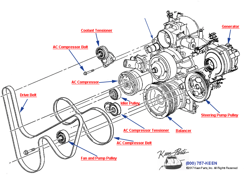Pulleys &amp; Belts/Accessory Drive Diagram for a 1960 Corvette