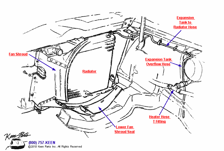 Radiator, Hoses &amp; Shroud Diagram for a 2004 Corvette