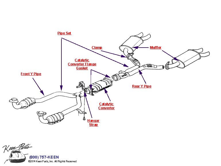 Exhaust System Diagram for a 2023 Corvette