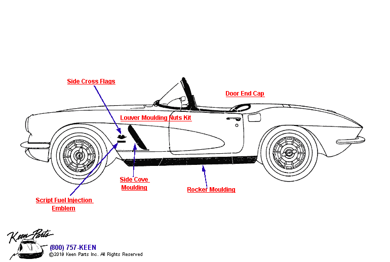 Side Mouldings Diagram for a 1960 Corvette