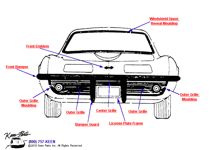 Grille &amp; Front Mouldings Diagram for a 1981 Corvette