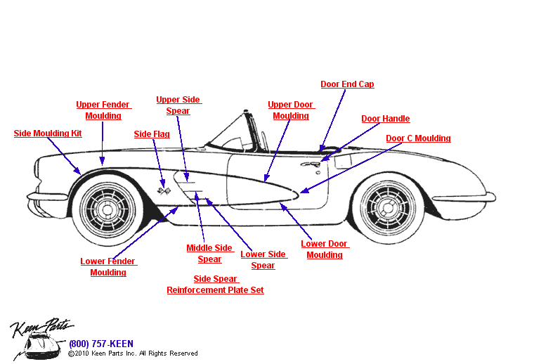 Side Mouldings Diagram for a 2019 Corvette