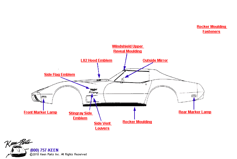 Side Mouldings Diagram for a 1976 Corvette