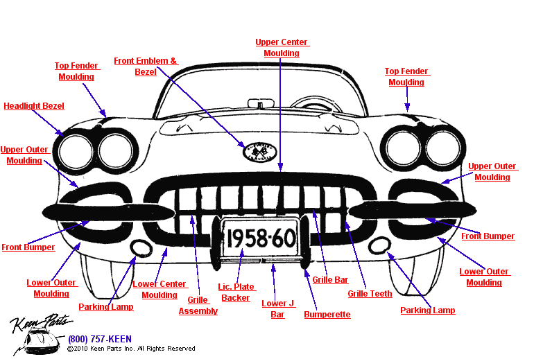 Front Trim Diagram for a 1965 Corvette