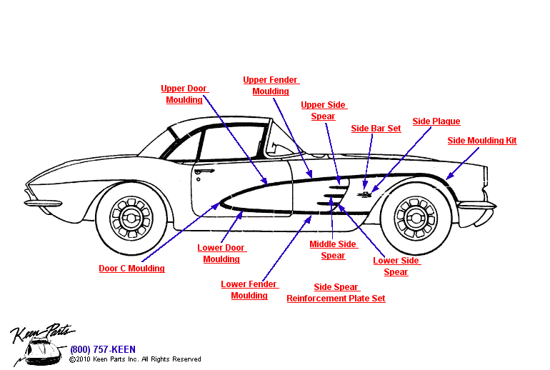 Side Mouldings Diagram for a 1970 Corvette