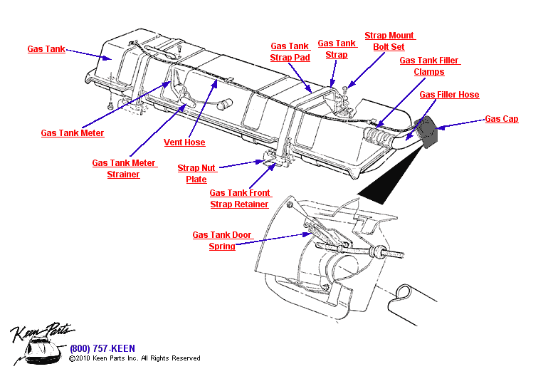 Gas Tank Diagram for a 1987 Corvette