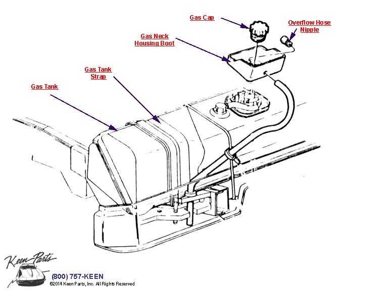 Gas Tank Diagram for a 2020 Corvette