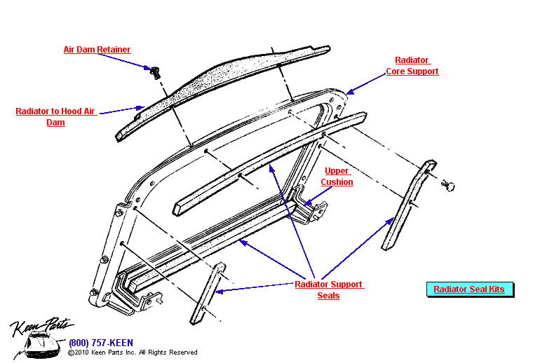 Radiator Seals Diagram for a 1978 Corvette