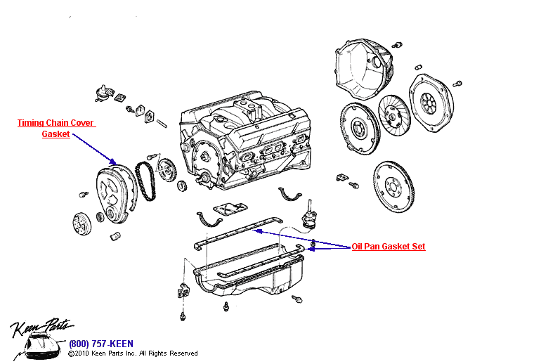 Engine Gaskets Diagram for a 1991 Corvette