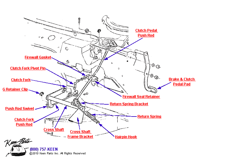 Clutch Pedal Diagram for a 1982 Corvette
