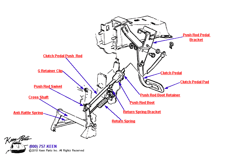 Clutch Pedal Pad Diagram for a 1985 Corvette