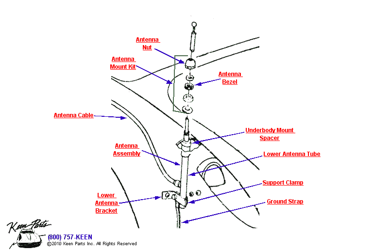 Antenna Diagram for a 1973 Corvette