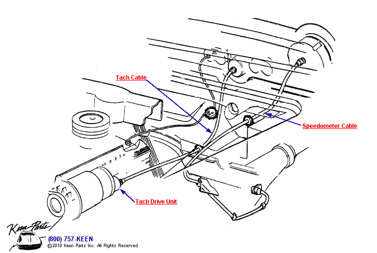 Speedometer &amp; Tach Cables Diagram for a 1969 Corvette