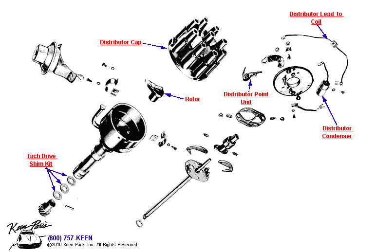 Ignition Distributor Diagram for a 1995 Corvette