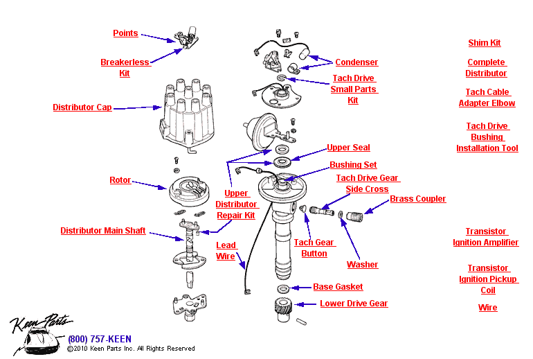Ignition Distributor Diagram for a 1980 Corvette