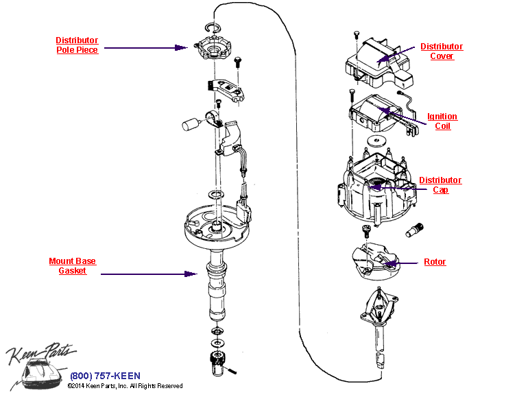 Ignition Distributor Diagram for a 1978 Corvette