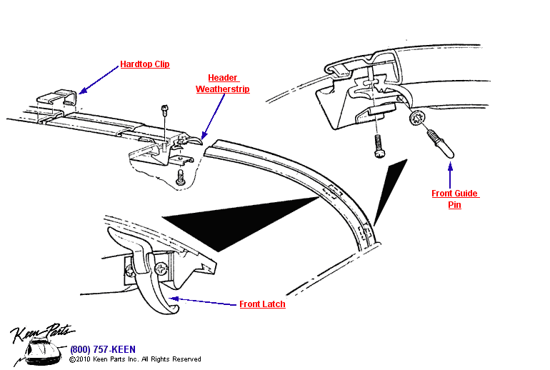 Hardtop Clips &amp; Latches Diagram for a 1953 Corvette